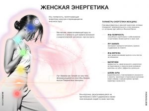 Женская Магия. Как работает энергетика и привлекательность женщины. Программа обучения MAGNASLEDEI